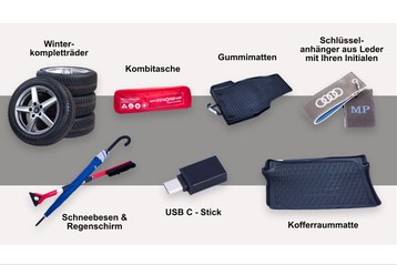 Sondermodell Paket
